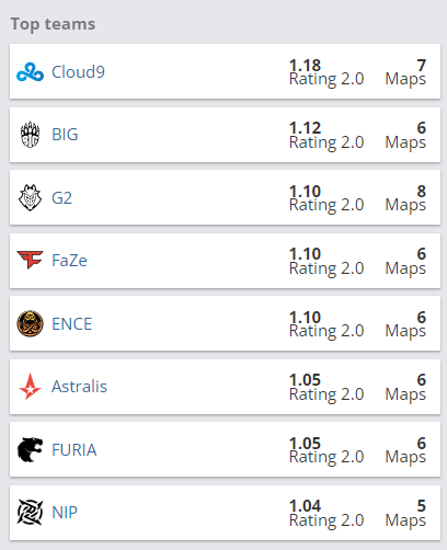 街头霸王6赛事付费直播引发玩家不满