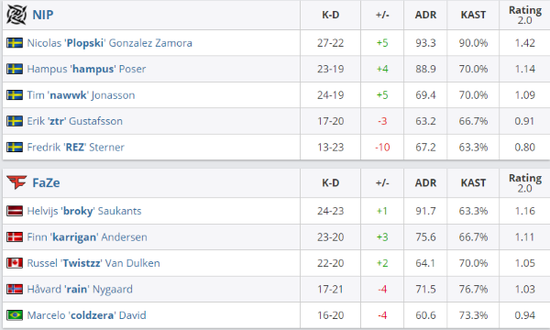 女性电竞选手在中国崭露头角打破男性主导局面