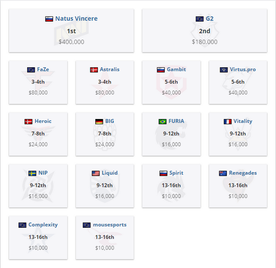 永劫无间线下活动盛况空前 网红美女COS惊艳全场