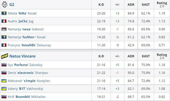 东莞迎来英雄联盟城市英雄争霸赛全国总决赛和电竞嘉年华